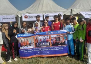 Aksi MBI 284